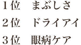 １位　まぶしさ, ２位　ドライアイ、３位　眼病ケア