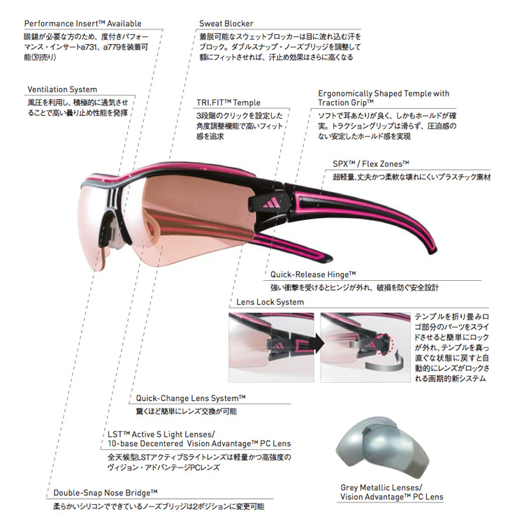 アディダス　自転車用サングラス　a167/a168　EVIL EYE HALFRIM PRO