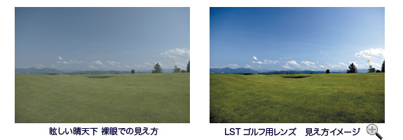 ゴルフ用レンズ見え具合