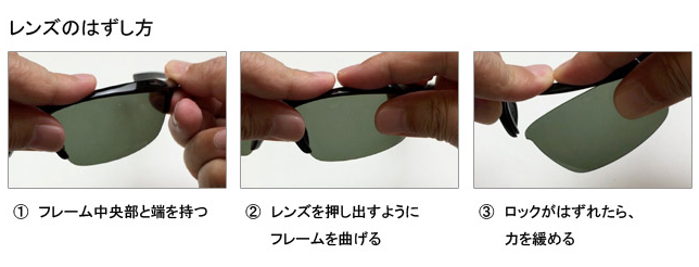 レンズのはずし方