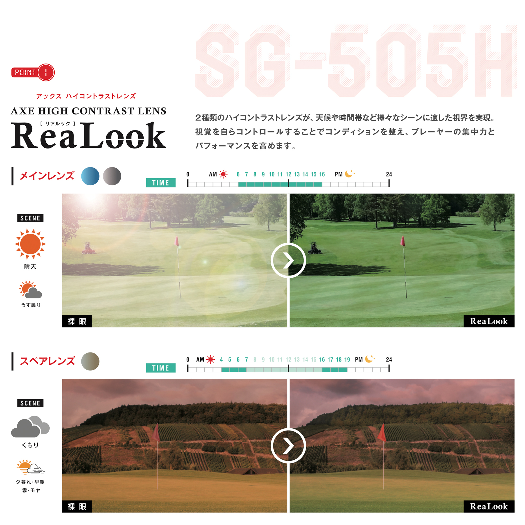 AXE SG-505H　スポーツサングラス