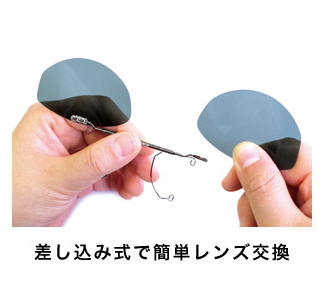 差し込み式で簡単レンズ交換