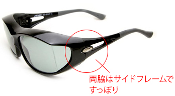 オーバーグラスのサイドフレーム