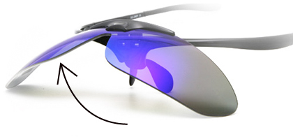 フリップアップ（跳ね上げ）機能