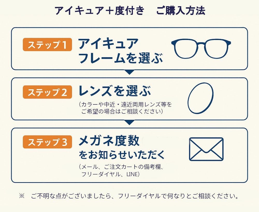 アイキュア+度付き　ご注文方法